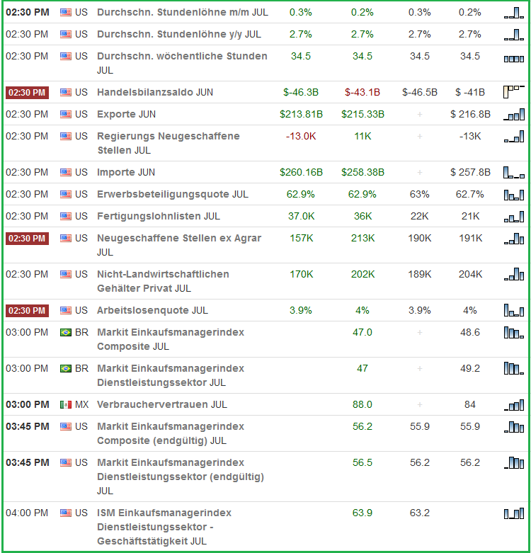 QV ultimate (unlimited) 1067921