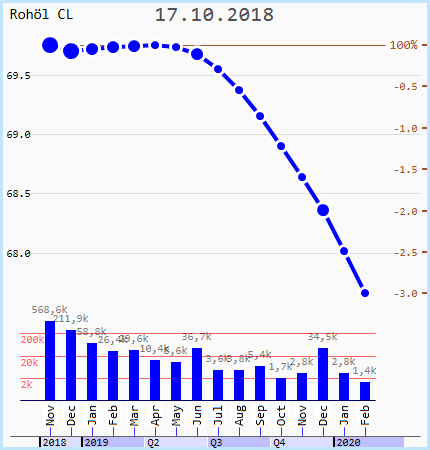 Trading, die echte Realität 1079702