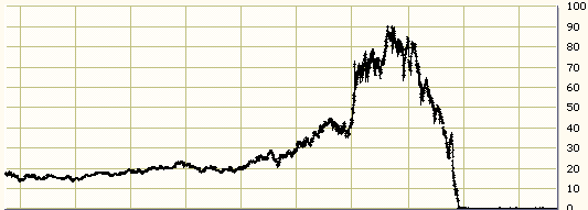 Tesla Model S 22-Jun-2012 die CHANCE 1087592