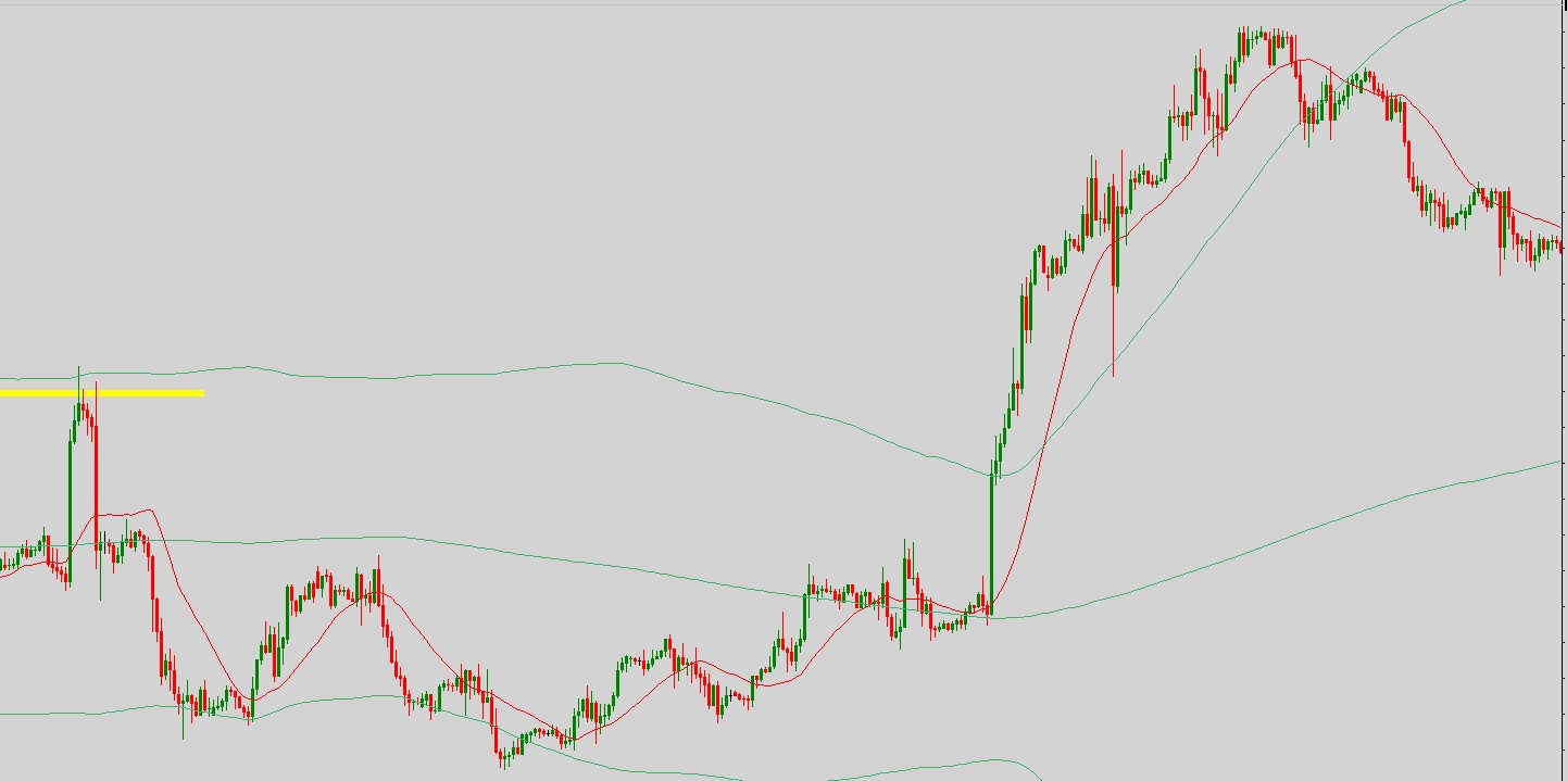 Krofitime Trading 1094553