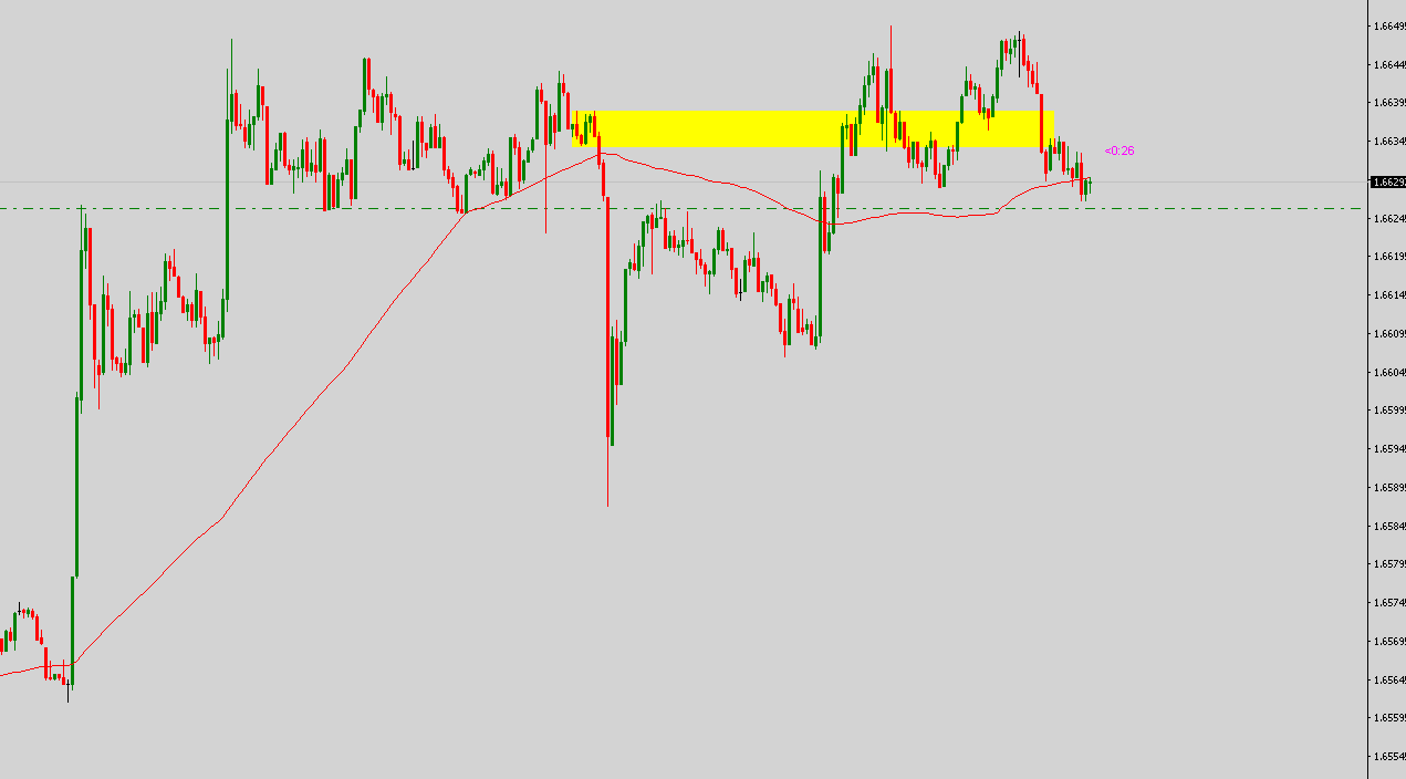 Krofitime Trading 1097983