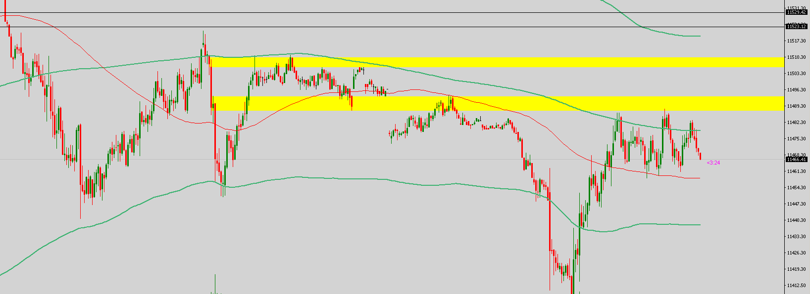 Krofitime Trading 1099266