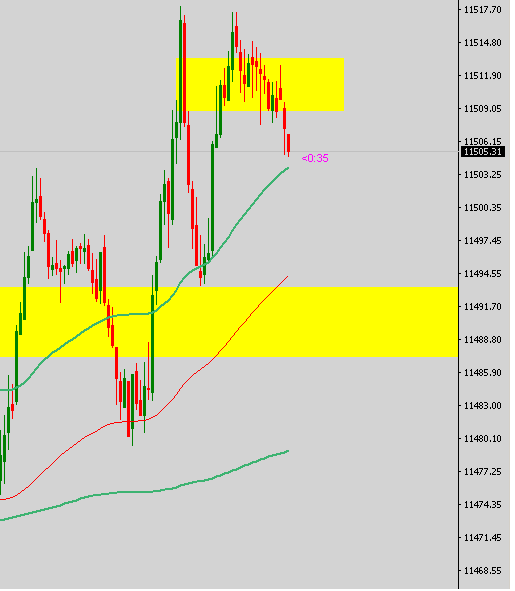 Krofitime Trading 1099324