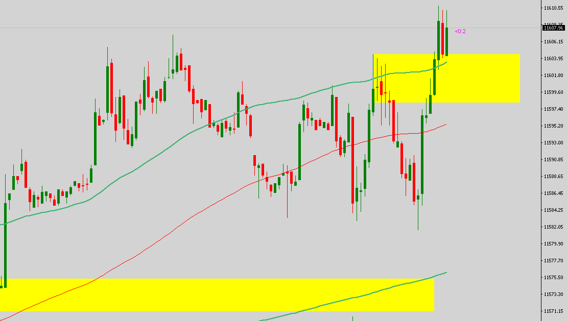 Krofitime Trading 1099429