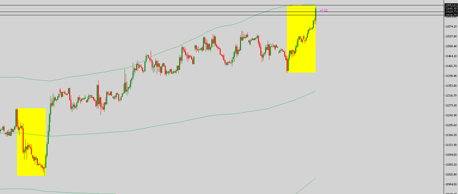 Krofitime Trading 1099436