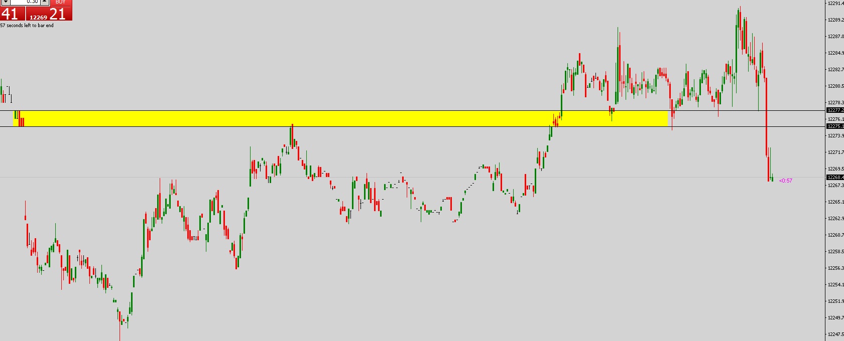 Krofitime Trading 1108965