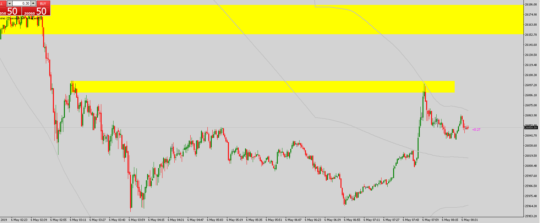 2019 QV-GDAXi-DJ-GOLD-EURUSD- JPY 1110652
