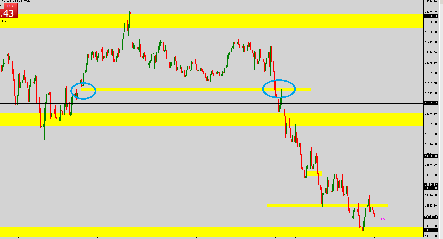 Krofitime Trading 1164292