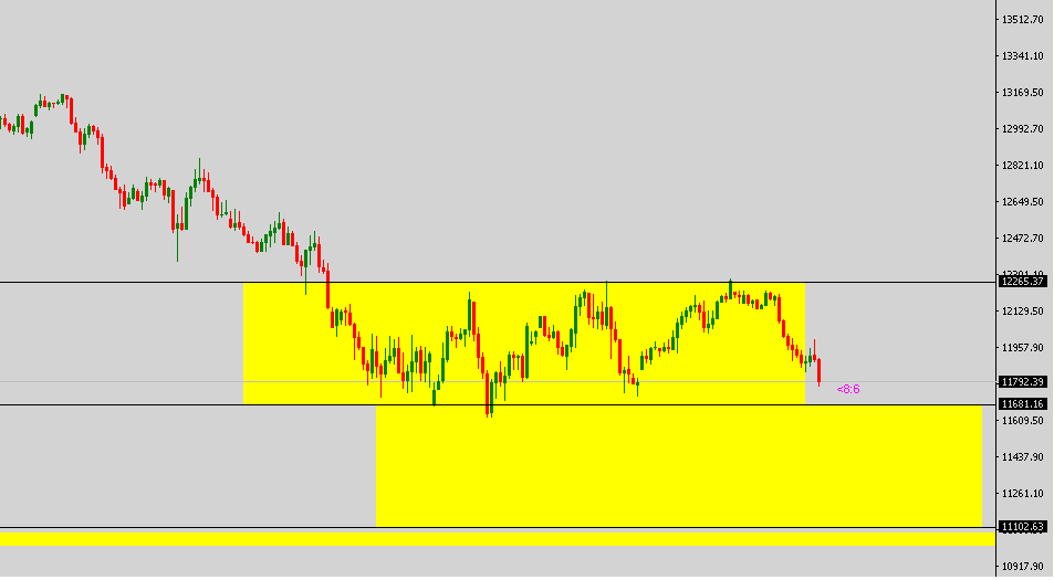 Krofitime Trading 1164365