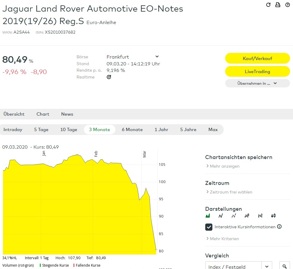 Der Crash (Original bei Geldmaschine123) 1165293
