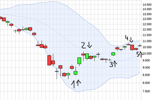 QV ultimate (unlimited) 1173198
