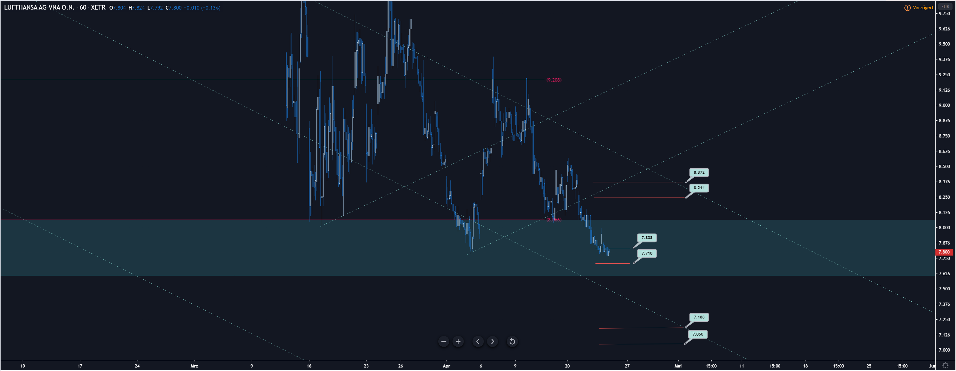 Lufthansa 2012-2015: wohin geht die Reise... 1174161