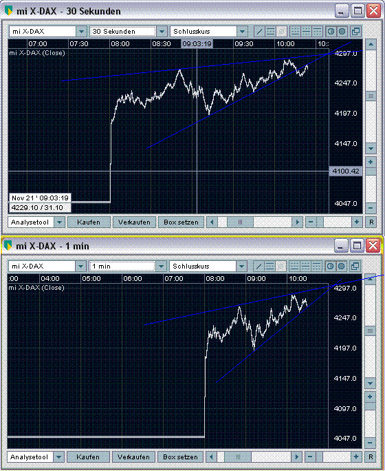 Hart aber Fair ! 201020