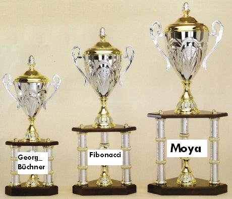 1.084.DAX Tipp-Spiel, Montag, 20.07.09 246228