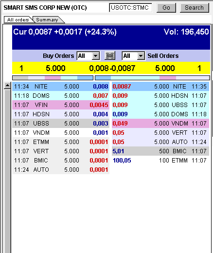 USA - Mantel Lotto-Play und Rebound 307796