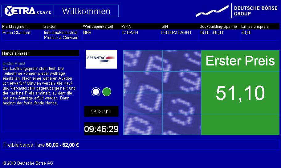 Größter Börsengang des Jahres - ein Schnäppchen?!? 309962