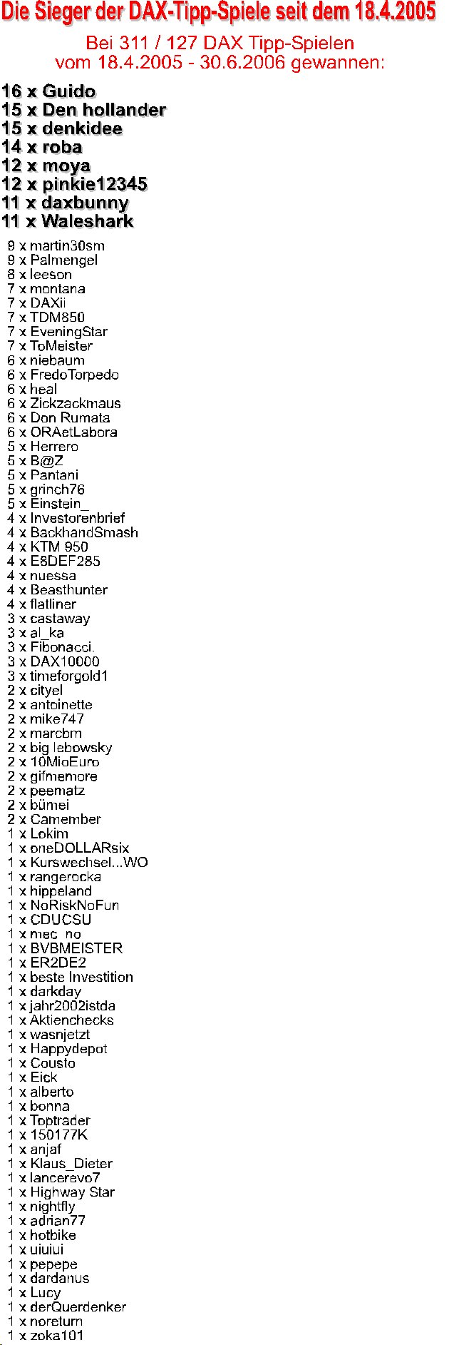 312.DAX Tipp-Spiel, Montag, 03.07.06 45623