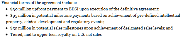 Tenbagger in den nächsten 24 Monaten 474364