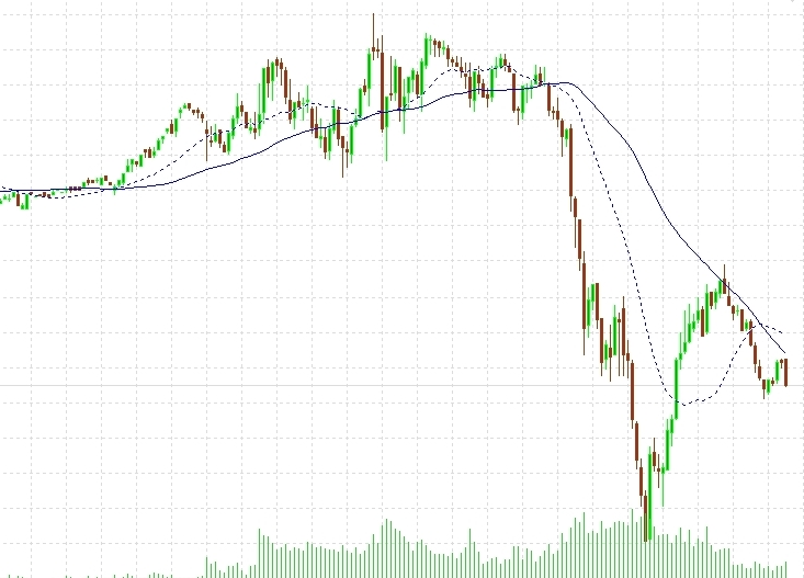 realist11 Thread zur Börse und allerei 476153