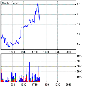 Was meint Ihr, lohnt sich der einstig hier? 495237