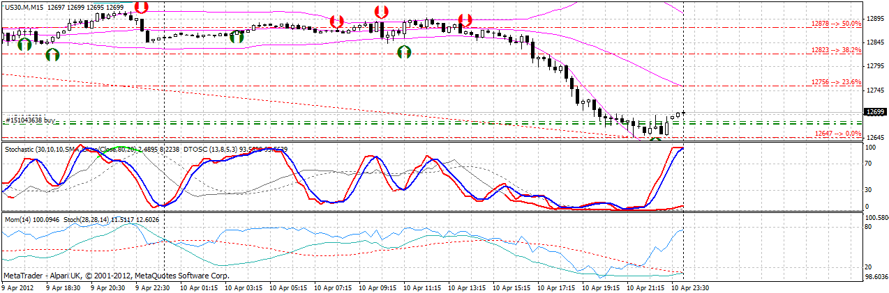 QV ultimate 2012 499635