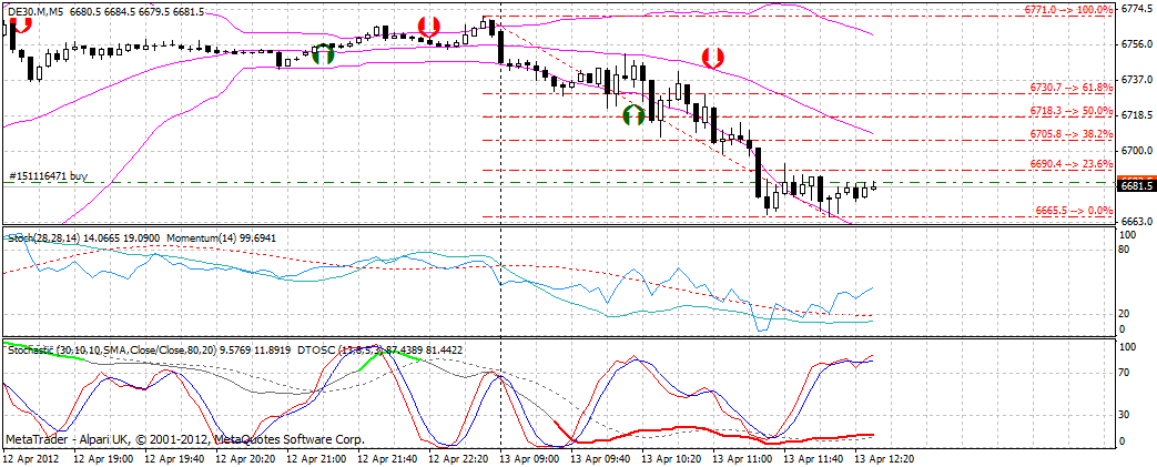 QV ultimate 2012 500564