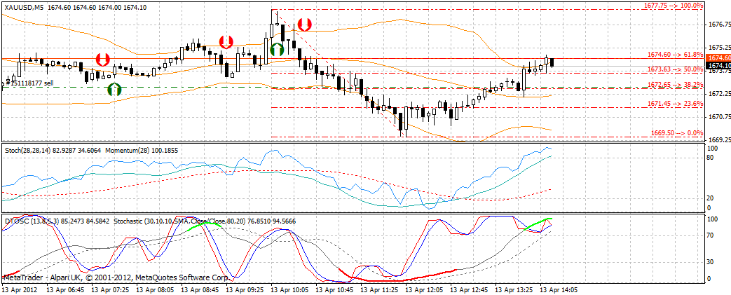 QV ultimate 2012 500595