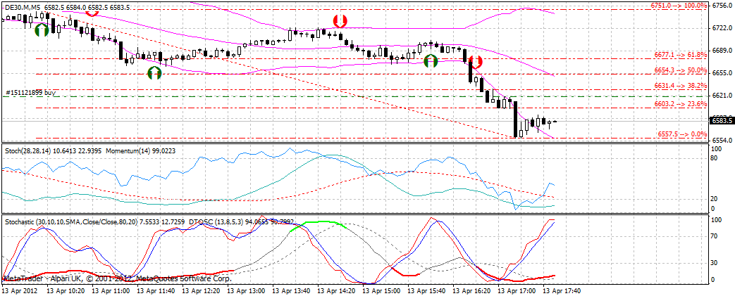 QV ultimate 2012 500671
