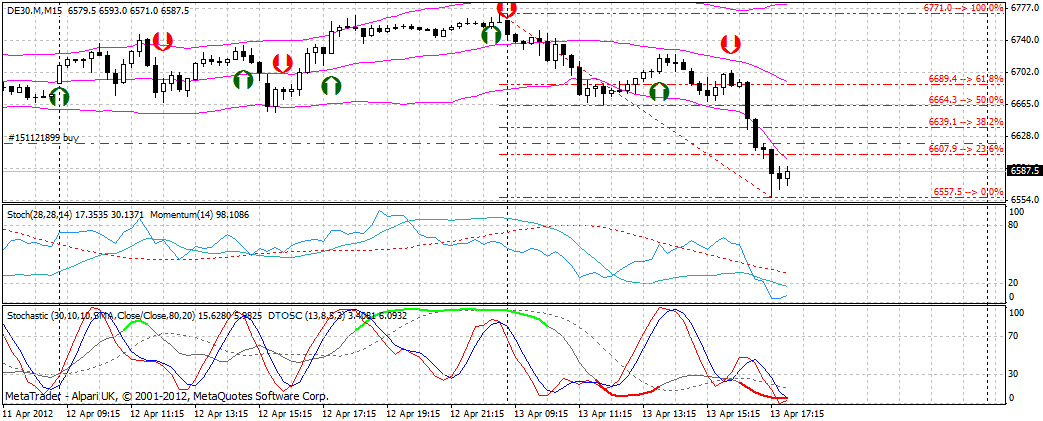 QV ultimate 2012 500673