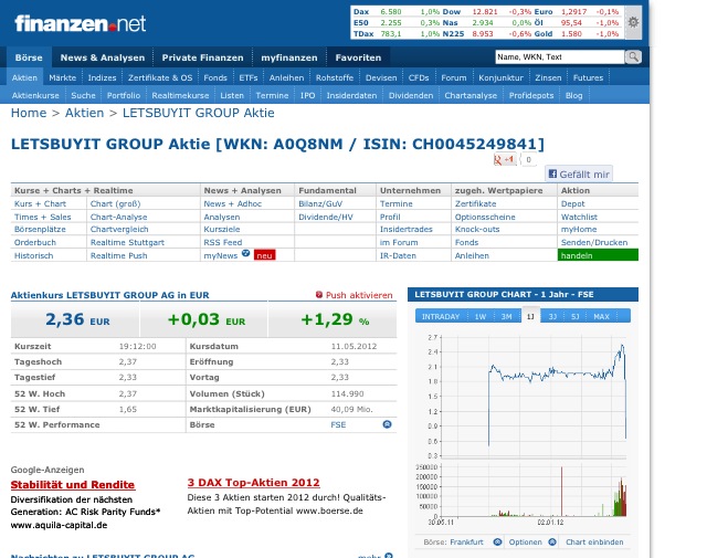 Ein alter Bekannter wieder da - Letsbuyit 512168
