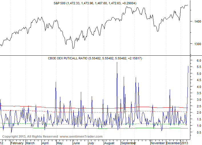 Antizykliker-Thread - v2.0 570403