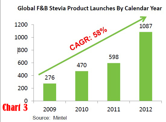 sunwin wird laufen 588215