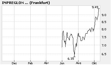 IMPREGLON AG aus Lüneburg ! 62649