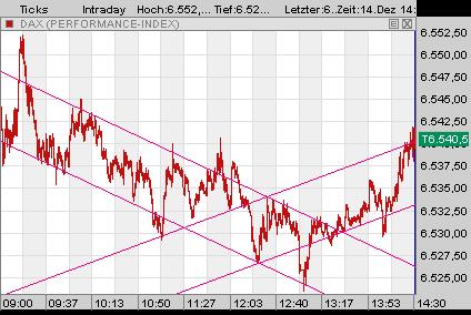 ▶ TTT-Team: Donnerstag, 14.12.2006 71626
