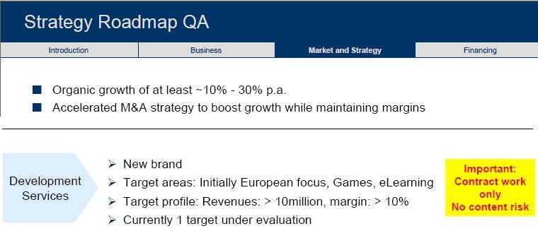 Kaufempfehlung Catalis 72024