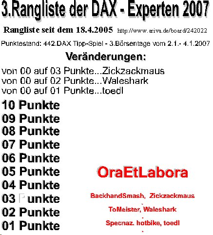 443.DAX Tipp-Spiel, Freitag, 05.01.07 75296