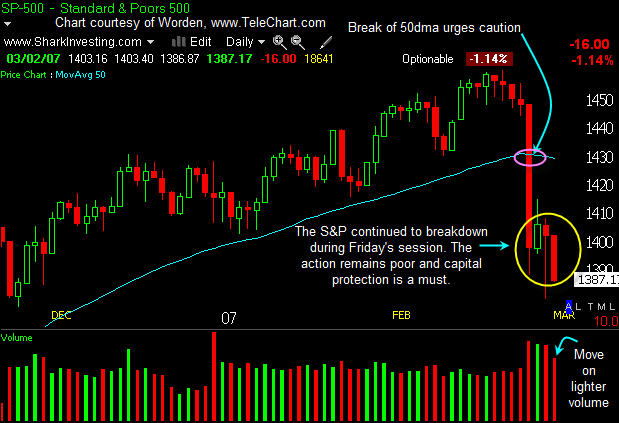 PTT Woche 10, 05.03.07 85954