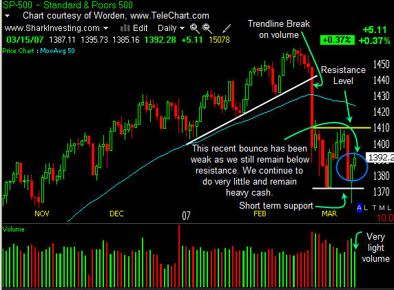 PTT Woche 11, 16.03.07 87818