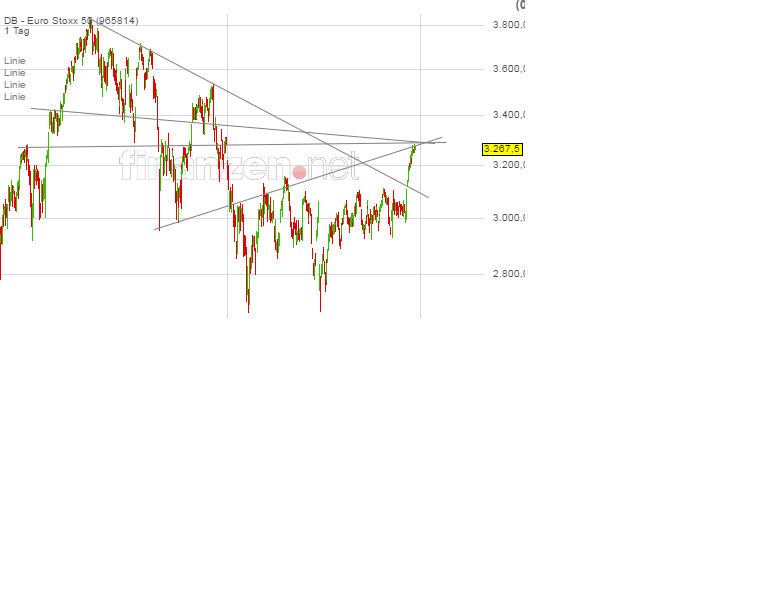 2016 QV DAX-DJ-GOLD-EURUSD-JPY 959984