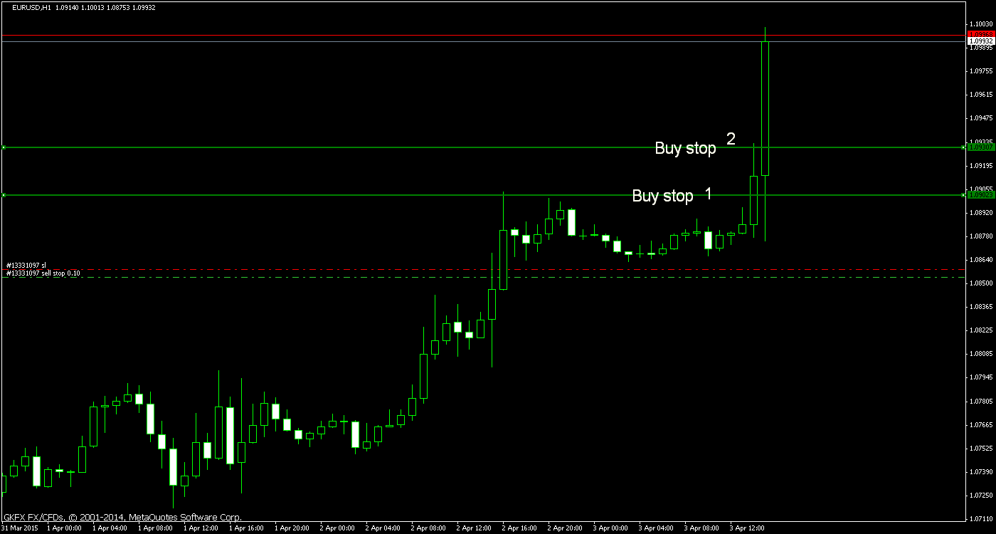 Der EUR/USD 2,0 Thread 814650