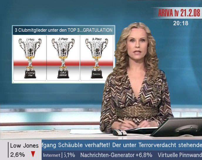 Rangliste der Clubmitglieder 149710