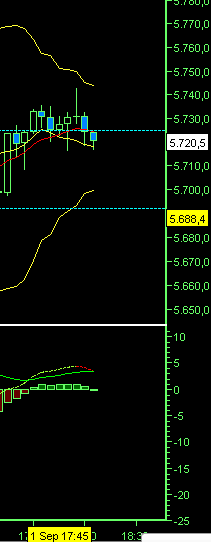 BB-Trading und was daraus so erwächst 435379