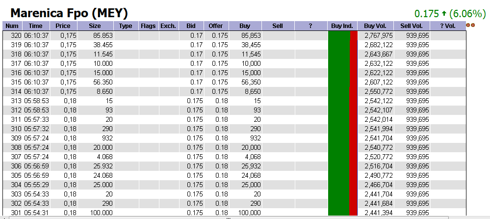 Marenica Energy vorher WME, AREVAS Nachbar, Uran 292660