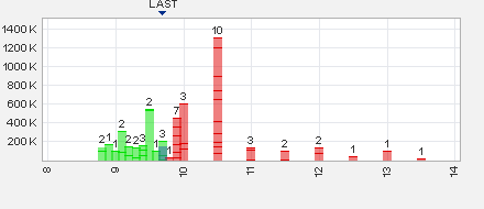 ADX Energy (WKN: 875366): Millionenchance????? 497842