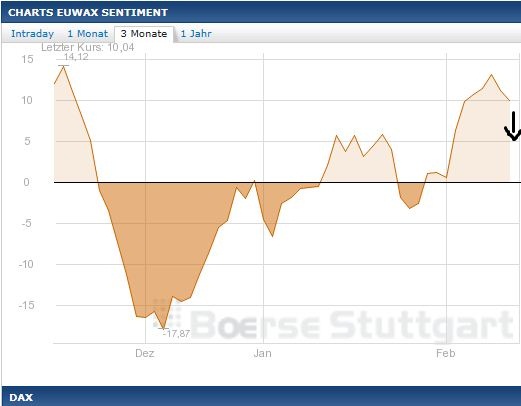2013 QV DAX-DJ-GOLD-EURUSD-JPY 578231