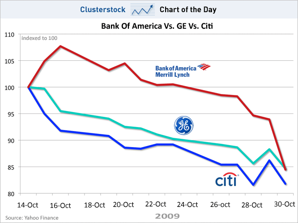 Der USA Bären-Thread 271375