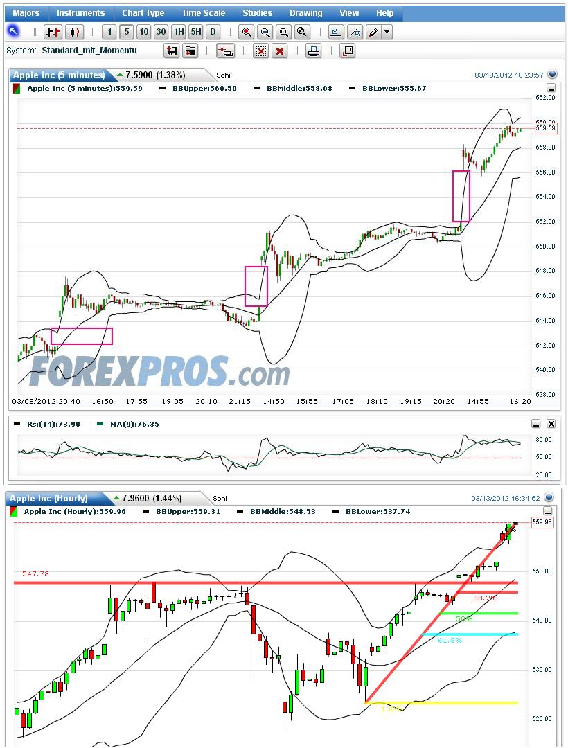 QV ultimate 2012 492766