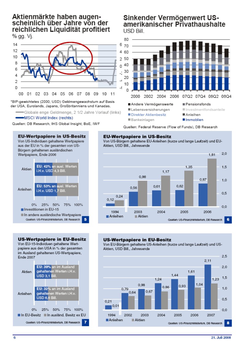 Der USA Bären-Thread 230730