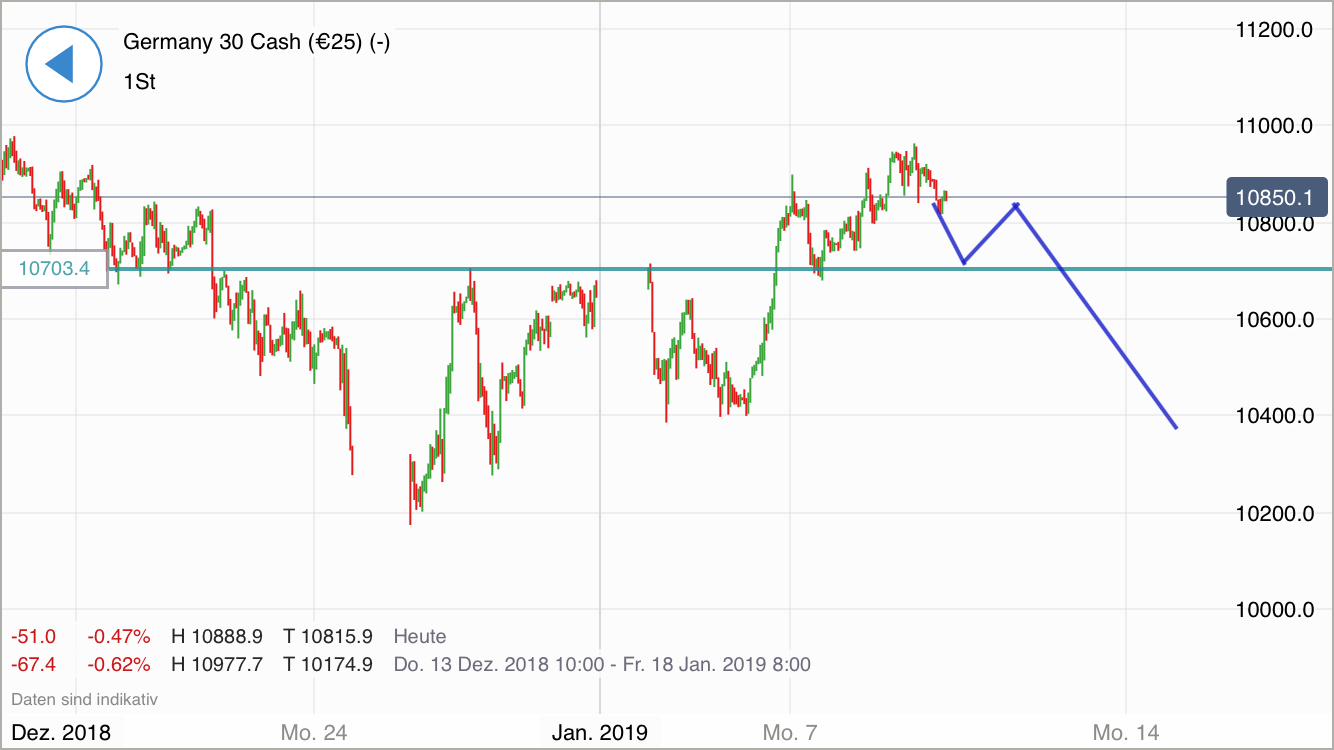 Krofitime Trading 1090863