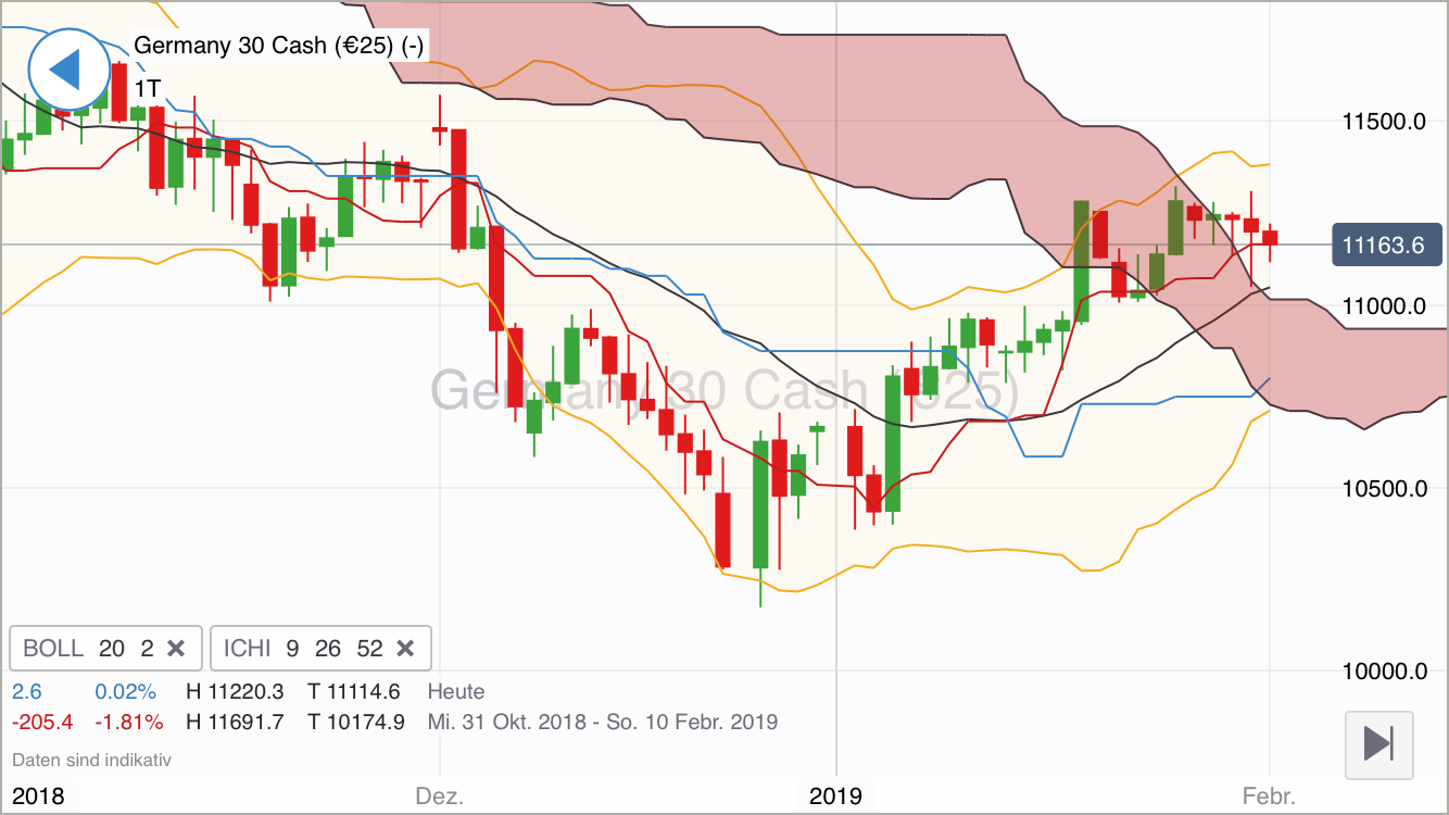 Krofitime Trading 1094417
